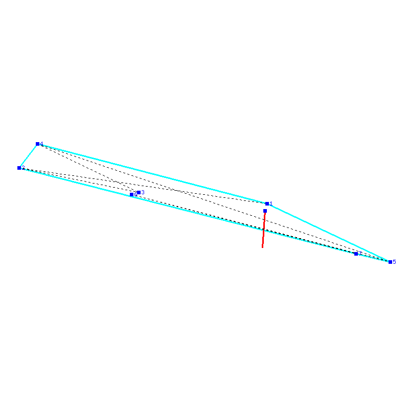 Flugauswertung